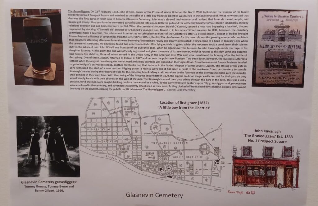 Martin Mooney's map of Gravediggers Pub