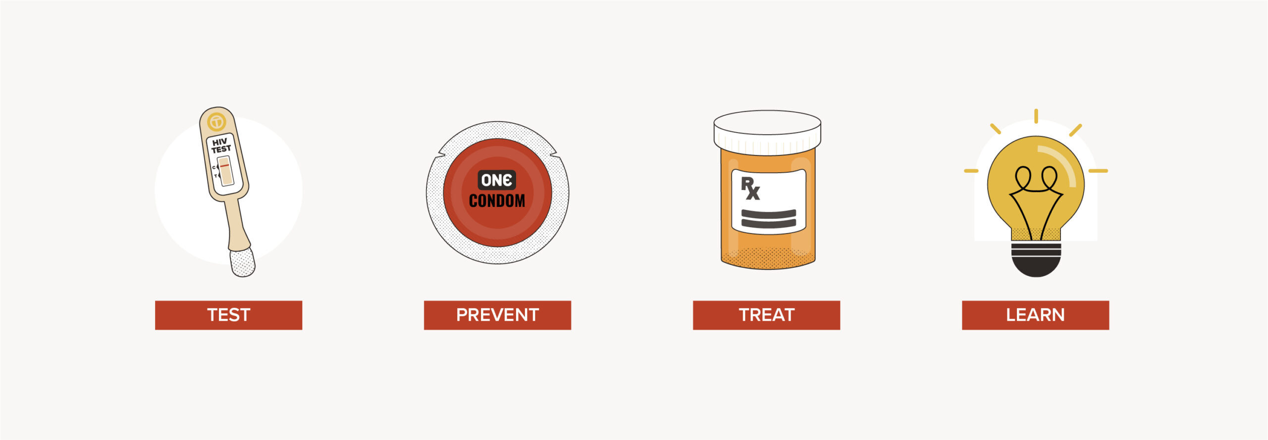 endhiv_website_icons